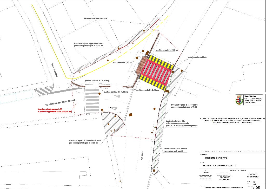 Asilo S. Giorgio la messa in sicurezza dell’ingresso