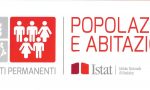 Censimento permanente della popolazione e delle abitazioni