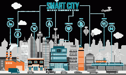 Cremona smart city: tecnologia applicata per cittadini e imprese