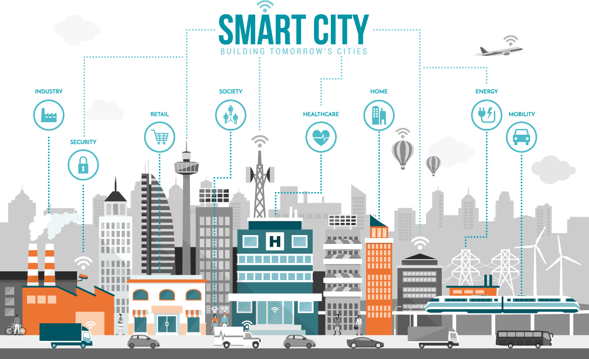 Cremona smart city: tecnologia applicata per cittadini e imprese