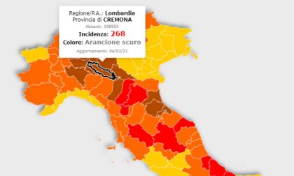 Da oggi arancione rinforzato, scuole (ancora) chiuse: nella Bassa impennata di chiamate al 118