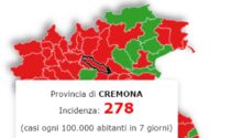 Incidenza contagi Covid: Cremona è (ancora) da zona rossa, ma la curva cala