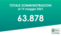 Vaccinazioni Covid, Cremona è da podio: effettuate oltre 63mila somministrazioni