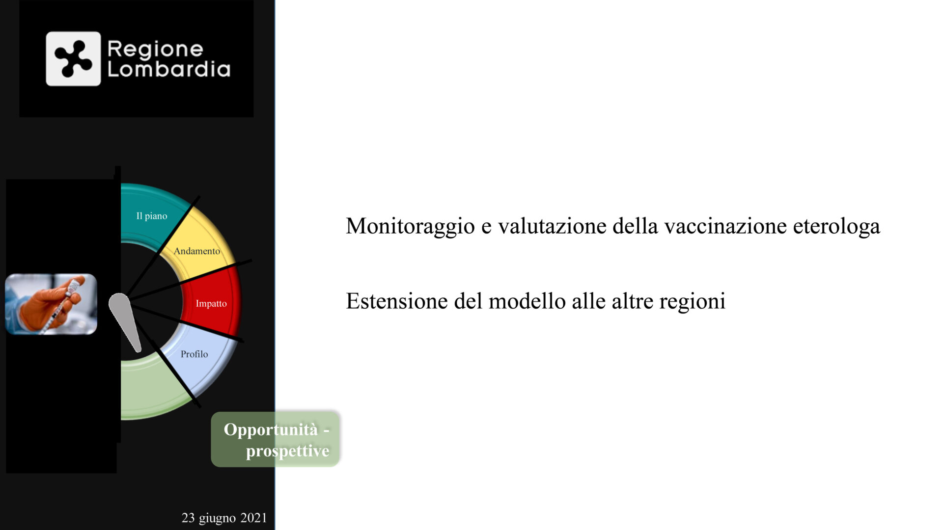 Presentazione standard di PowerPoint