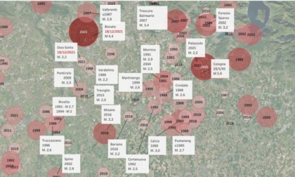 Il terremoto di sabato scorso non è stato l'unico: in 26 anni ce ne sono stati 117 nella Bassa. Voi li avete sentiti?