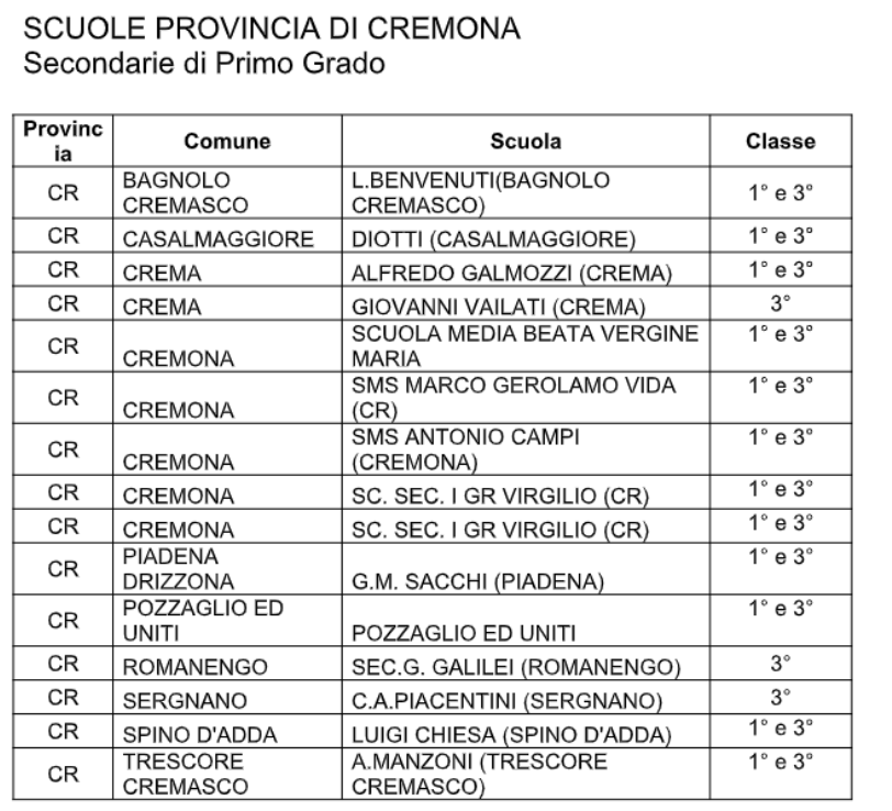 scuol