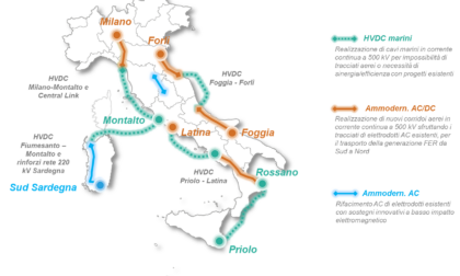 Terna: 1,3 miliardi per la rete elettrica lombarda