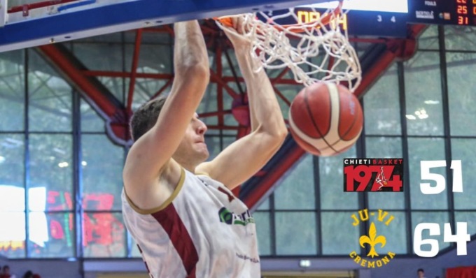 Colpo grosso della Juvi che vince contro Caffè Mokambo Chieti 64-51
