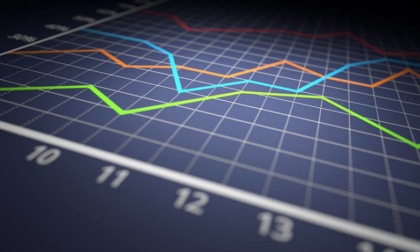 Migliora l’economia lombarda, ma a Cremona calano del 6,5% le imprese artigiane