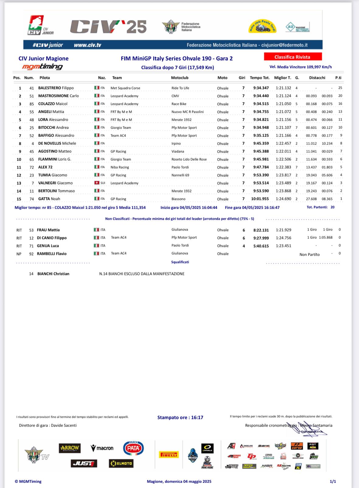 Classifica Gara2